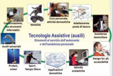 Una realizzazione grafica dedicata alle tecnologie assistive (ausili)